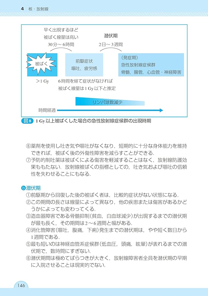 特殊災害対処ハンドブック 2003 本 中毒 化学剤 生物剤 放射線障害 第2版 化学剤,生物剤,放射線・核,爆弾 CBRNEテロ・災害対処ポケット